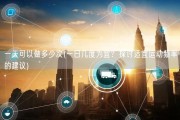 一天可以做多少次(一日几度为宜？探讨适宜运动频率的建议)