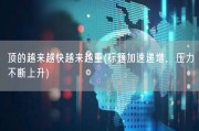 顶的越来越快越来越重(标题加速递增，压力不断上升)