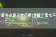尿酸多少是正常范围(尿酸正常水平是多少？)