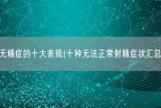 无精症的十大表现(十种无法正常射精症状汇总)