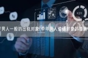 40岁男人一般的出轨对象(中年男人偷情对象的普遍特点)