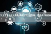 男人禁欲多久才能恢复(禁欲对男人的影响：需要多长时间恢复？)