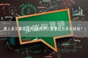 男人多久算是优秀(优秀男人需要经历多长时间？)