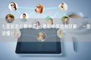 七星彩怎么算中奖(七星彩中奖规则详解，一图读懂！)
