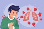 气管炎的症状有哪些 气管炎有什么治疗方法