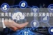尿酸高是什么引起的原因(尿酸高的原因是什么？)